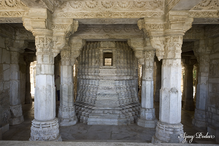 ::www.ajaypodar.com:::